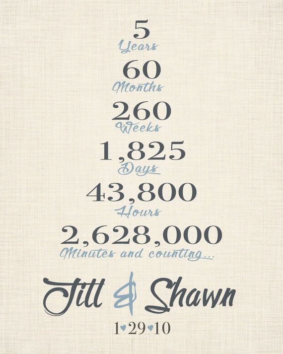 west london speed dating