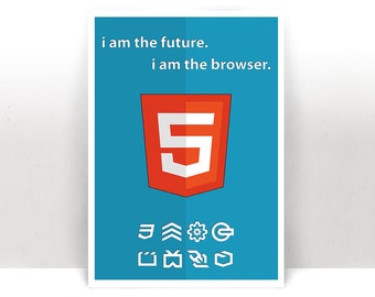 Photoshop Shortcuts Art Print Poster Many Sizes