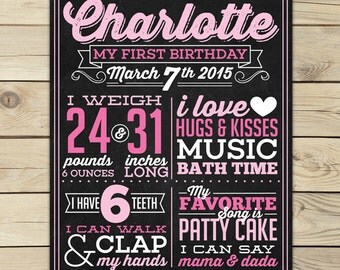 Princess First Birthday Chalkboard Sign Printable Princess