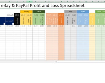 paypal transaction fees spreadsheet