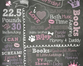 real chalkboard birthday facts real chalkboard birthday facts