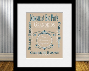 Grandchildren Names and Birthdates, Family Date Prints, Grandparents Day, Grandparents Gift, Christmas Gift for Grandparents