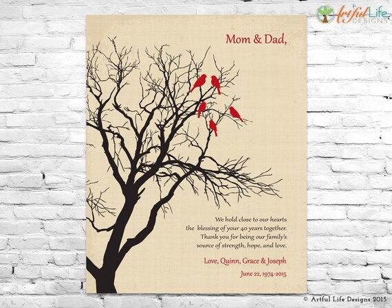 40th Anniversary Gift for Parents, Personalized 40th RUBY Wedding ...