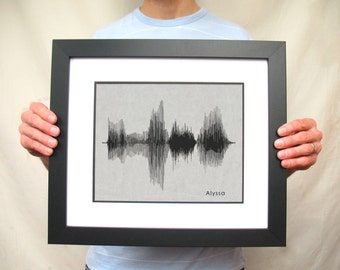 Name Sound Wave: A - C Voice Art / Soundwave Print - Wall Art and Room Decor - Personalized Birthday Gift Idea