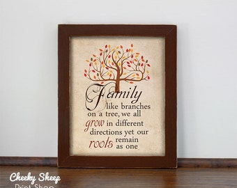 Framed Art Print, Framed Print, Wall Decor, Family Tree quote, Framed ...