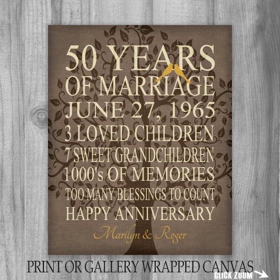 5Oth Anniversary Gift 50 Years Personalized Print Canvas