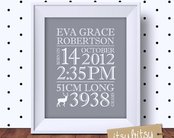 Birth print nursery decor, birth announcement wall art, baby birth details, baby birth stats art, modern nursery decor, newborn baby gift