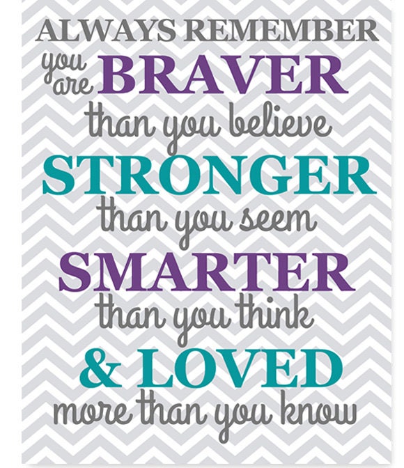 Always Remember Braver Than You Believe Quote Nursery Decor