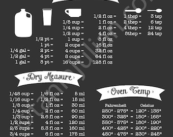 Items Similar To Large Kitchen Conversion Chart, Liquid And Dry Measure 