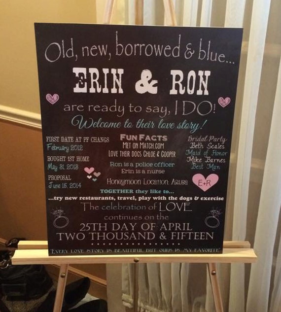 Items similar to Bridal Shower Poster Bridal Shower Chalkboard