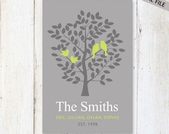 Personalized Family Tree Wall Art family tree wall art | etsy Personalized Family Tree Wall Art family tree wall art | etsy
