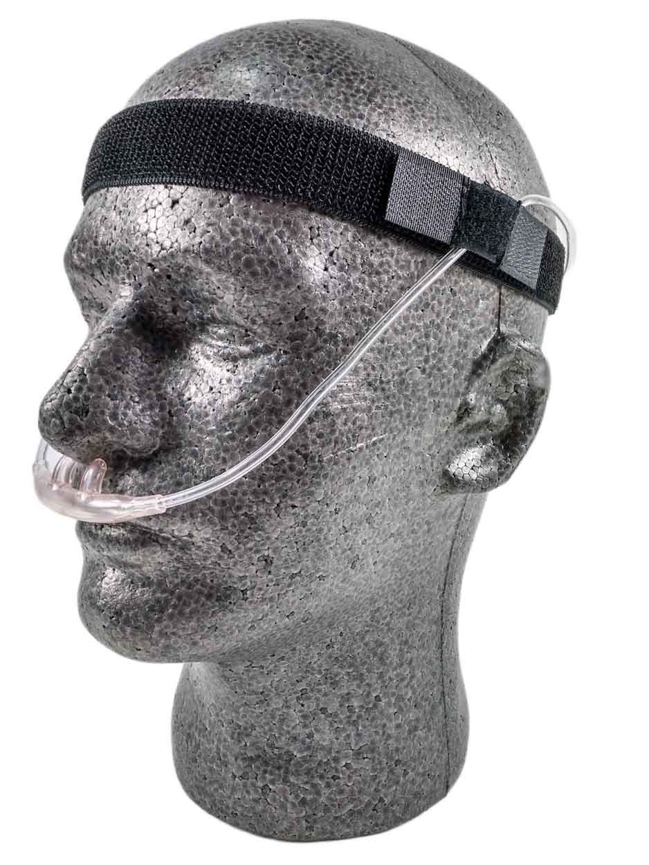Adjustable Cannula Headband Strap Belt Band. Keeps Cannulas
