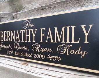 Personalized family established wood sign-Last name established sign-custom family name sign-Established sign-family sign-wood family sign