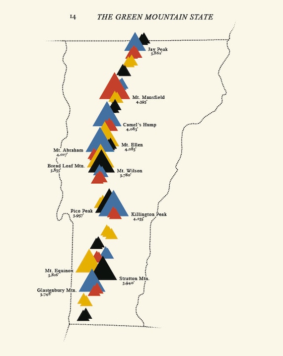 Vermont Map - Green Mountain State - Map with Colors from Byrne's 