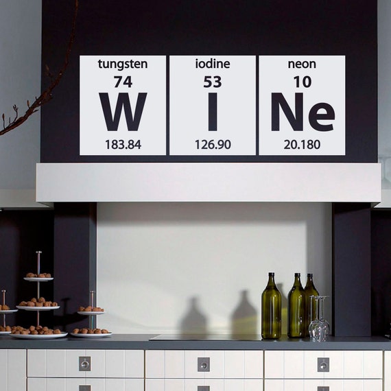 chart periodic table wall M013 Periodic Design Decor Interior Kitchen Wall Art Wall  Table