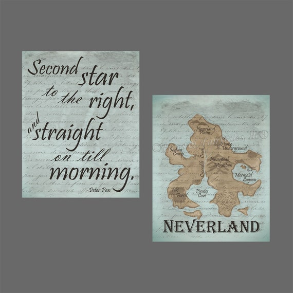 Peter Pan Writing Activities