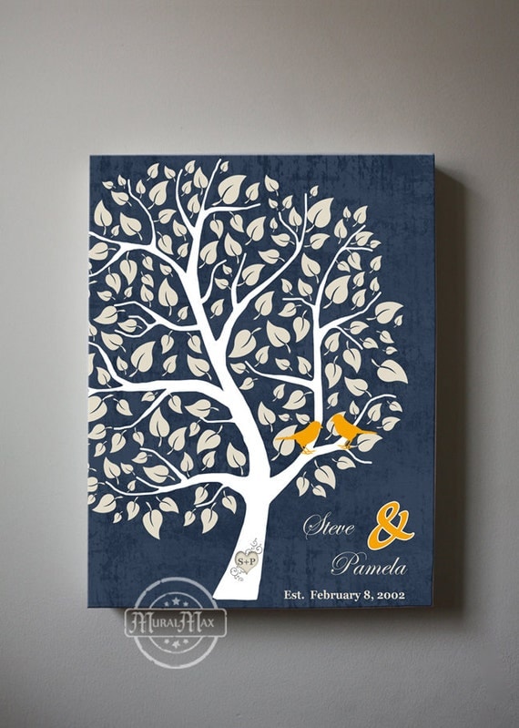 Personalized Family Tree Wall Art couples family tree with birds personalized canvas art Personalized Family Tree Wall Art couples family tree with birds personalized canvas art