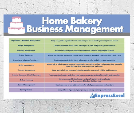 Cake Decorating Home Bakery Business Management by 