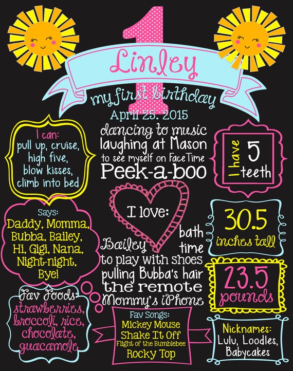 My First Birthday Stats Board Personalized Poster Digital