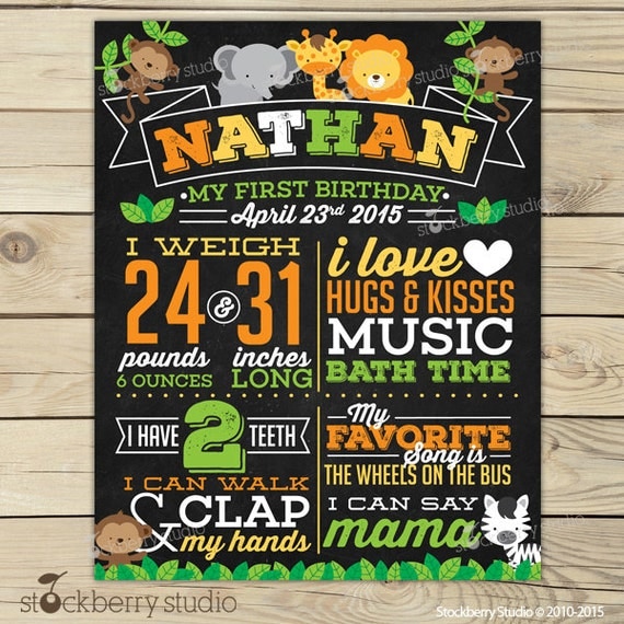 Safari Chalkboard Poster Printable Jungle First Birthday