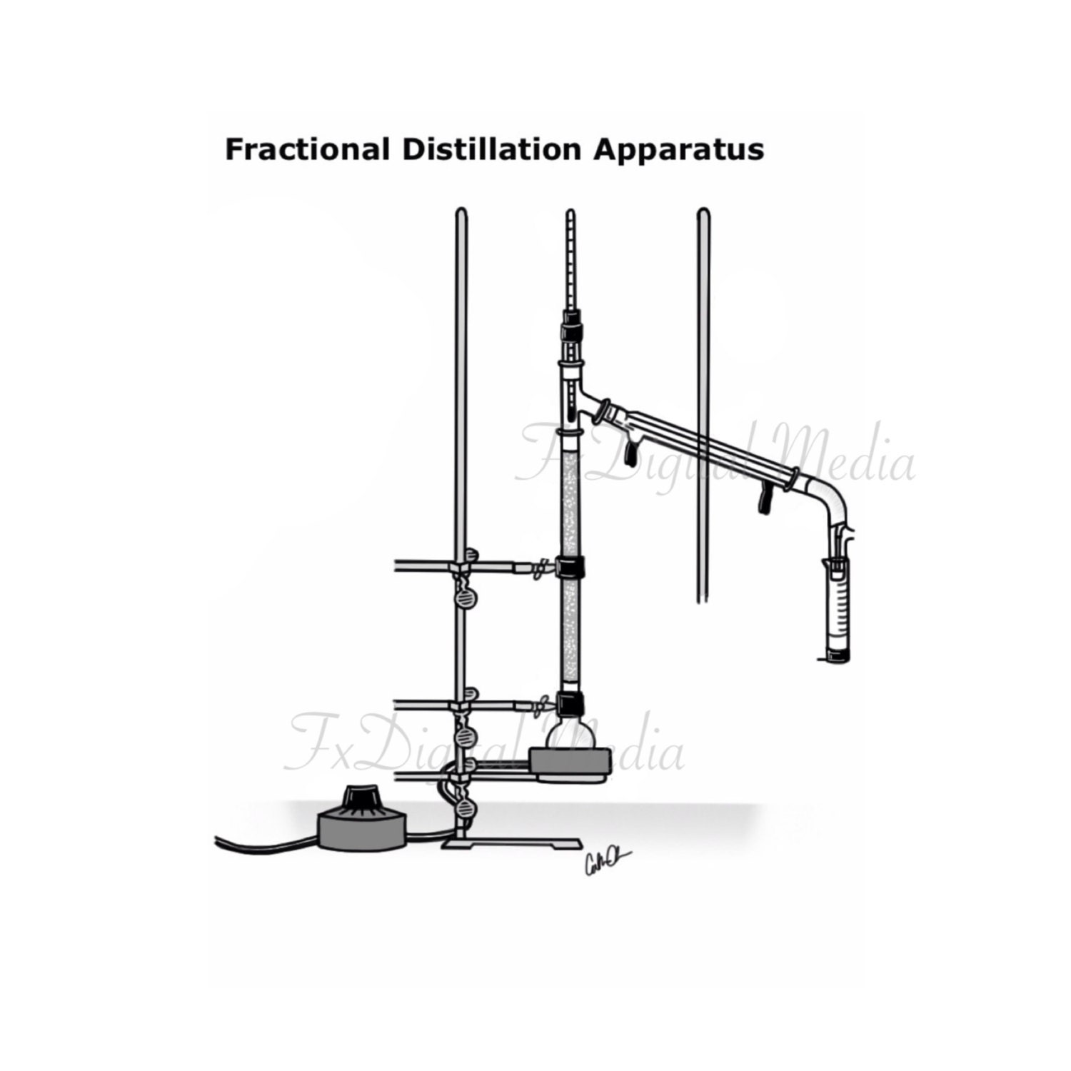 Fractional Distillation Apparatus Digital by CraftSparksDesign