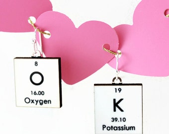 Items similar to Mothers Day Card Science Periodic Table Chemistry Mom ...