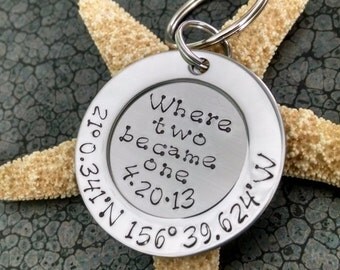 Valentine's Day Gift Latitude Longitude Keychain Couples Gift Men's Personalized Keychain Roman Numerals