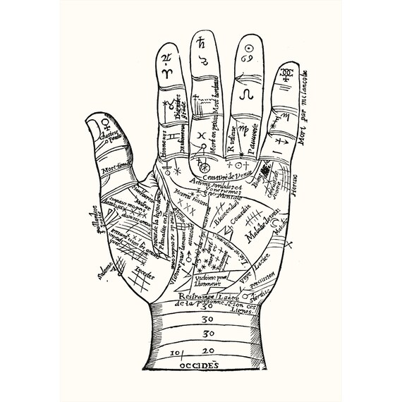 Items similar to Antique Palmistry, Chiromancy, Astrology, Print of ...