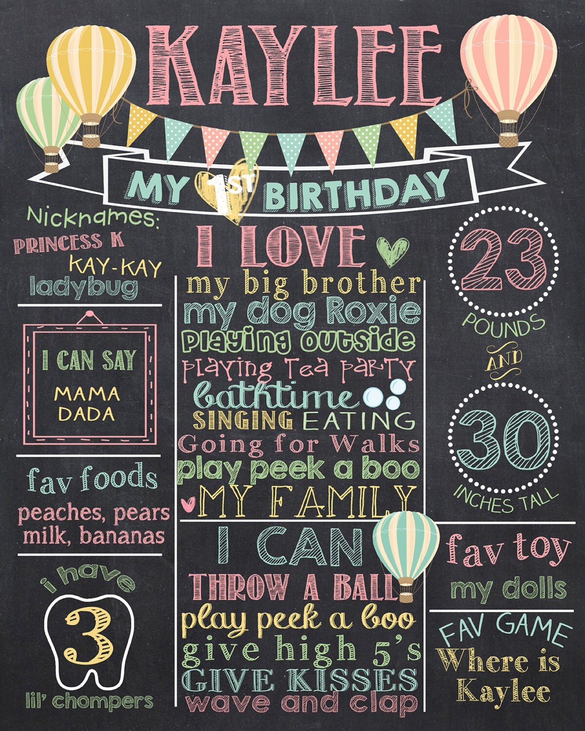 Hot Air Balloon First Birthday Chalkboard Poster Balloon