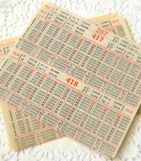 Vintage Math Book Pages. Mathematics. School Books. Old Book