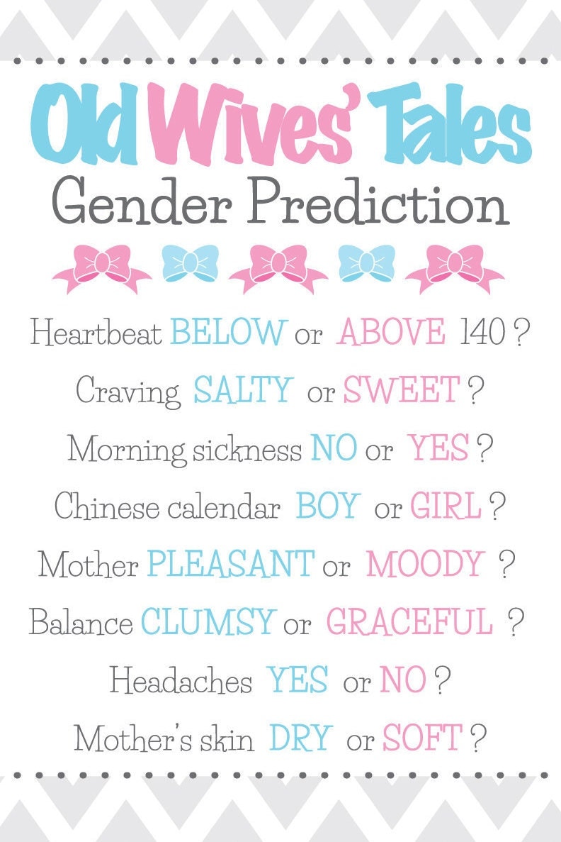 Gender Reveal Party Old Wives' Tale Sign Boy or Girl