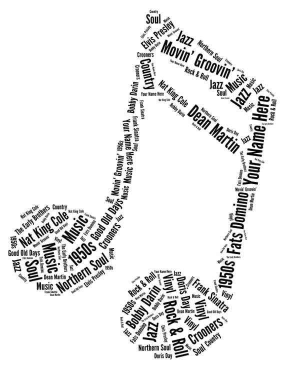 Items similar to Personalised Keepsake Gift A4 Word Art Print - Musical ...