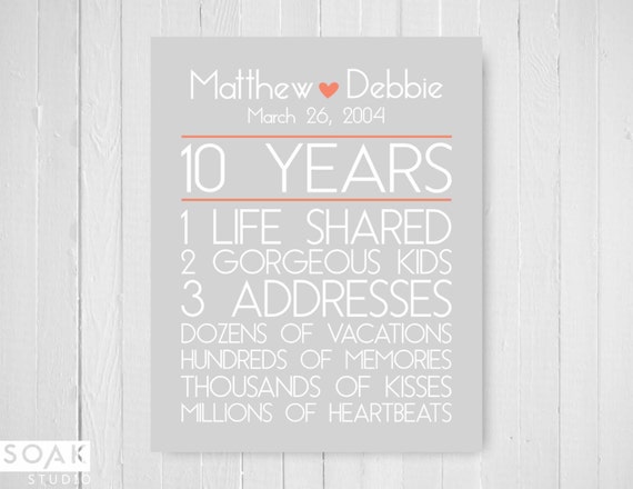 Modern Anniversary Gift, Personalised memories list, Custom Wedding ...