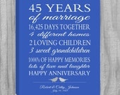 View Anniversary Story Stats by PrintsbyChristine on Etsy