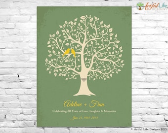 Personalized 50th ANNIVERSARY GIFT Idea, GOLDEN Wedding Anniversary Gift, Family Tree Wall Art, Parents Thank You, Family Established Sign