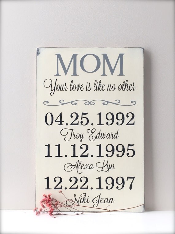 Mother's day date