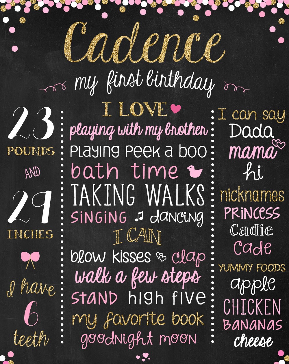 Chalkboard Birthday Facts Glitter 1st Birthday