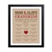 Gifts For Grandparents Grandparents Rules Sign by iNKYSQUIDSTUDIO