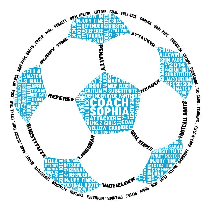 Personalised Football / Soccer Word Art Gift by ArtyAlphabet