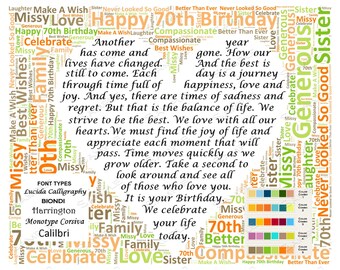 Personalized 70th Birthday Gift Poem Unique 70th Birthday Gifts Word Cloud Art 8 X 10 Print