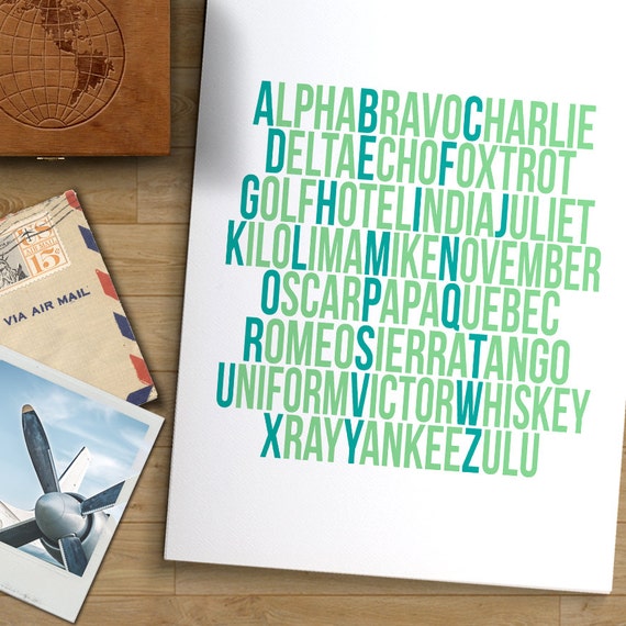 Aviation Alphabet Print, Pilot's Phonetic Alphabet, Aviation Art ...