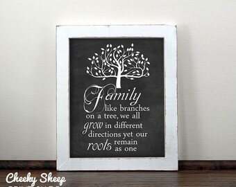 Framed Art Print, Framed Print, Wall Decor, Family Tree quote, Framed ...