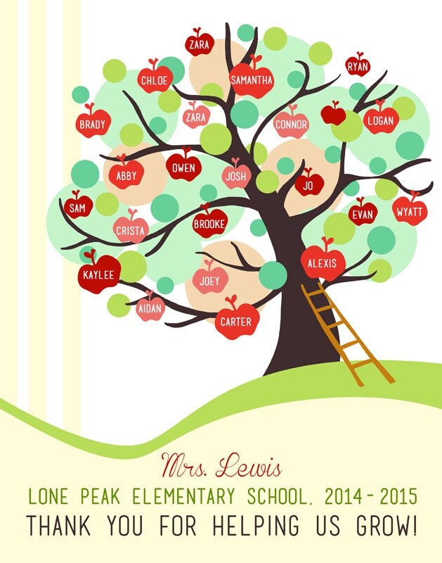 Teacher tree gift Personalized tree classroom Classmates names