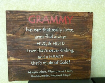 Customizable Grandmother Wood Sign