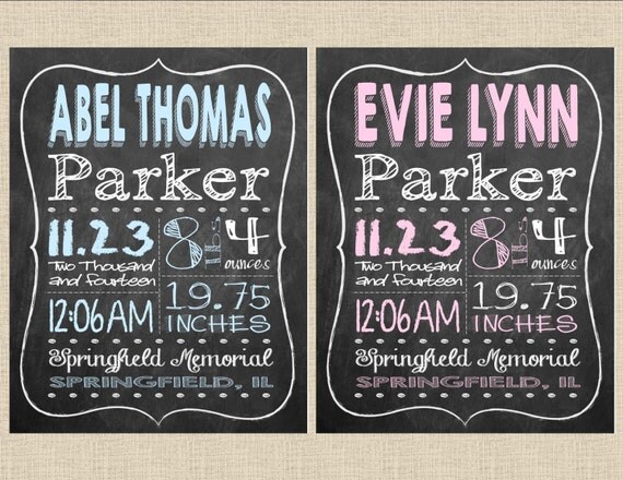 Personalized Printable Chalkboard Baby Name and Birth Stats