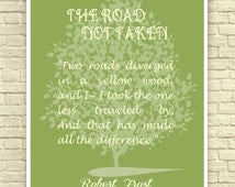 diction road not taken robert frost Robert frost's the road not taken talks about the everyday choices that one makes while traveling down the road of life in the first stanza the speaker. diction road not taken robert frost Robert frost's the road not taken talks about the everyday choices that one makes while traveling down the road of life in the first stanza the speaker.