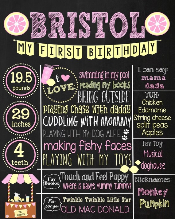 First Birthday Chalkboard pink lemonade party theme