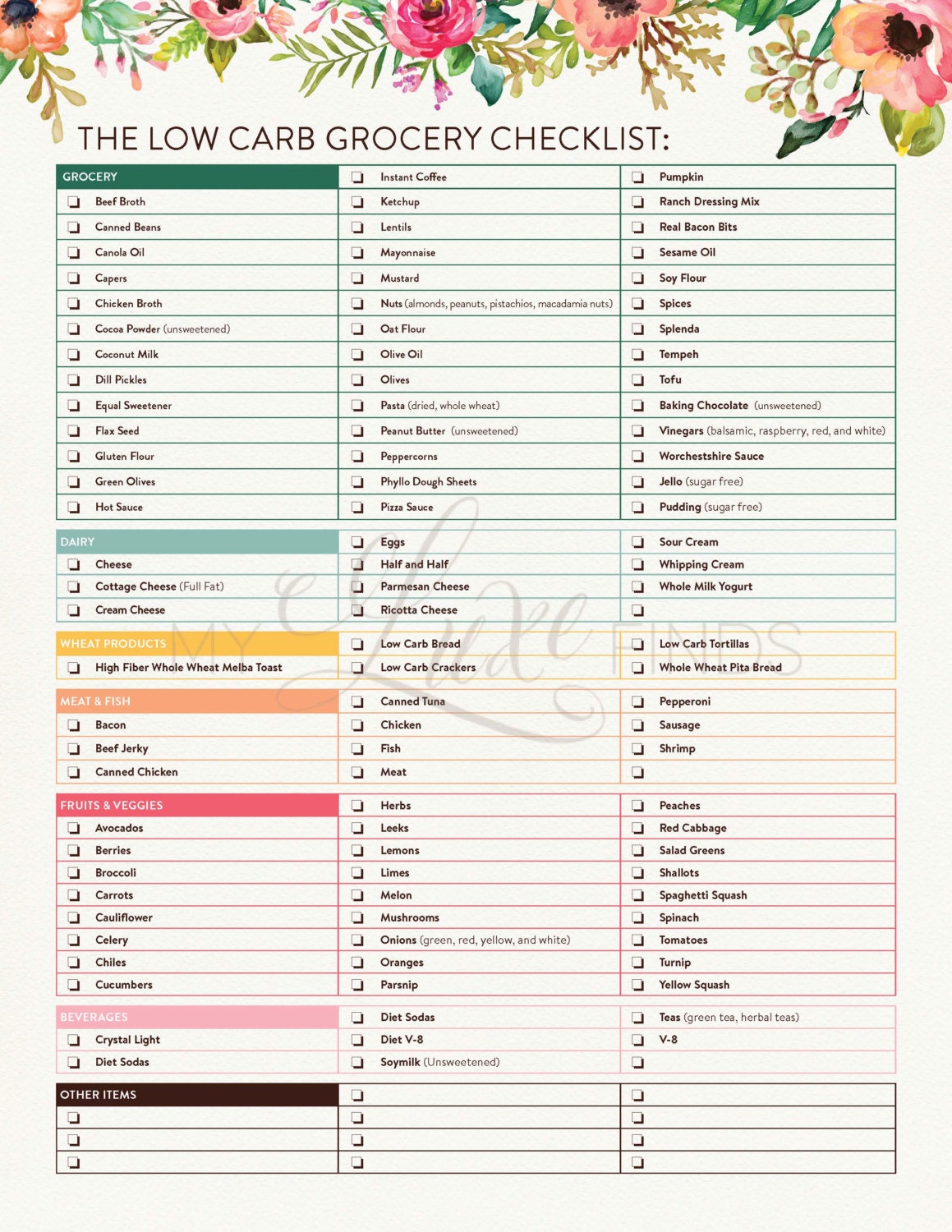 low carb diet grocery shopping checklist pdf printable