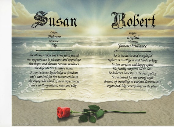 First Name Meaning Print Origin Personalized By InspiriquePrints