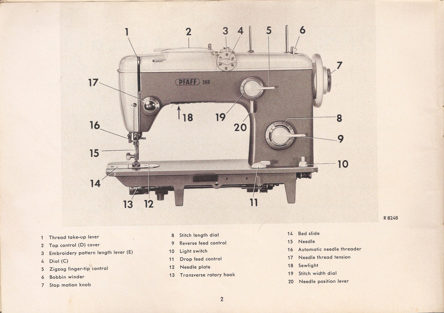 Item Details Shipping & Policies